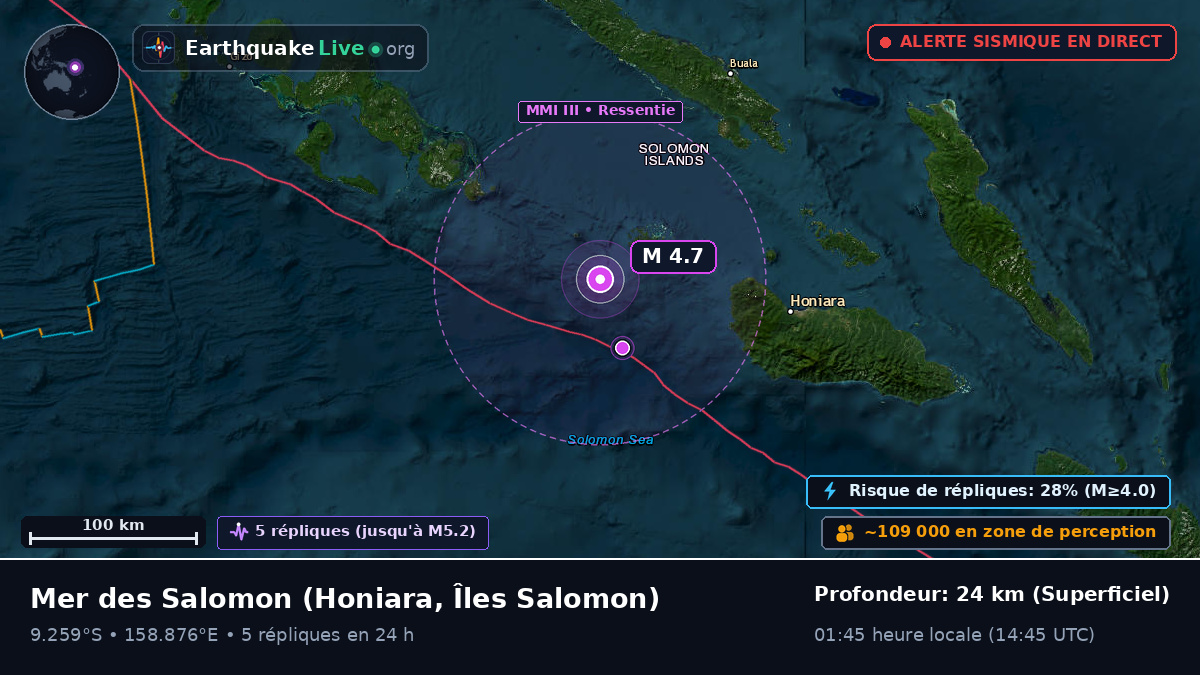 Mer des Salomon (Îles Salomon)