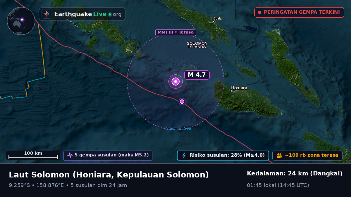 Laut Solomon (Kepulauan Solomon)