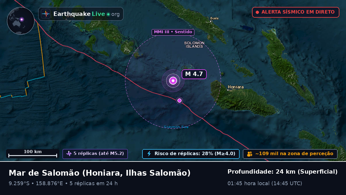 Mar de Salomão (Ilhas Salomão)