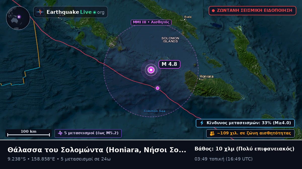 Θάλασσα του Σολομώντα (Νήσοι Σολομώντα)