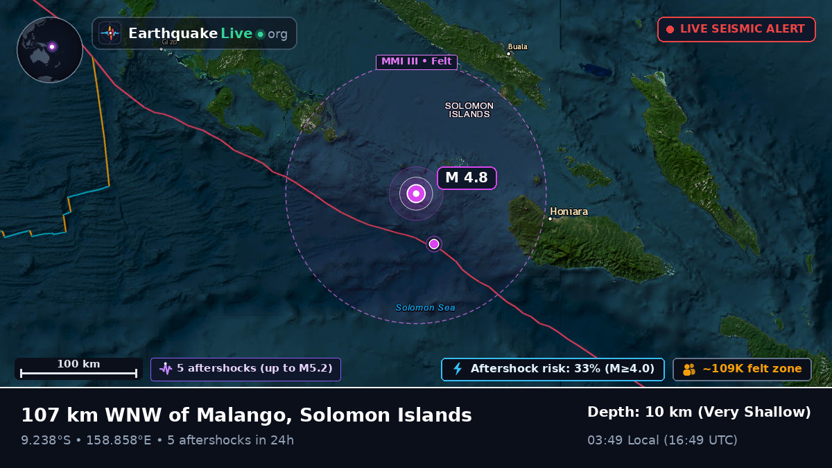 Solomon Sea (Solomon Islands)