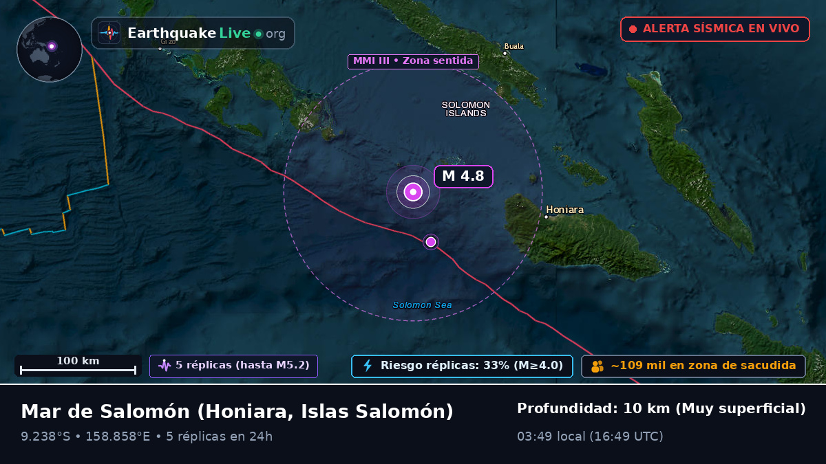 Mar de Salomón (Islas Salomón)