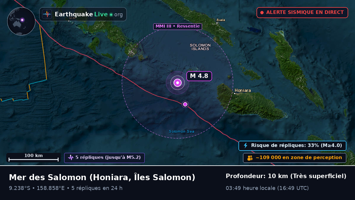 Mer des Salomon (Îles Salomon)