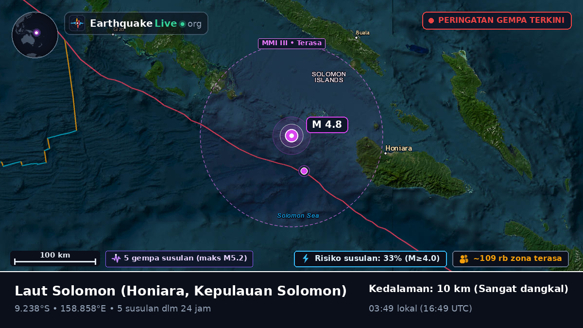 Laut Solomon (Kepulauan Solomon)