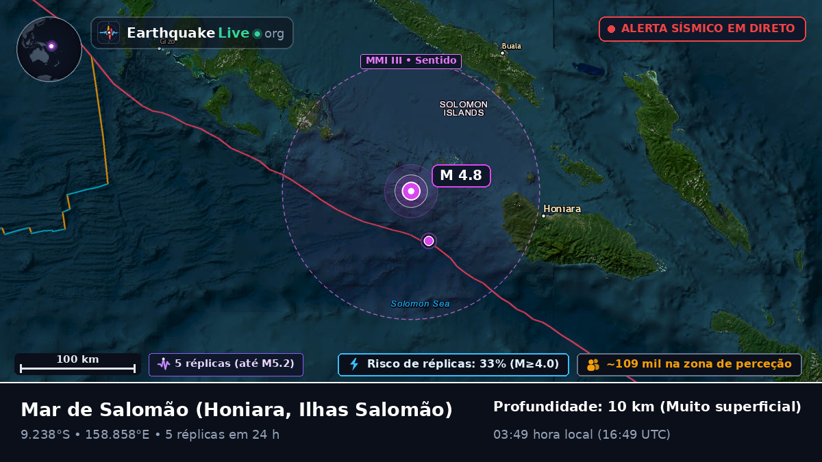 Mar de Salomão (Ilhas Salomão)
