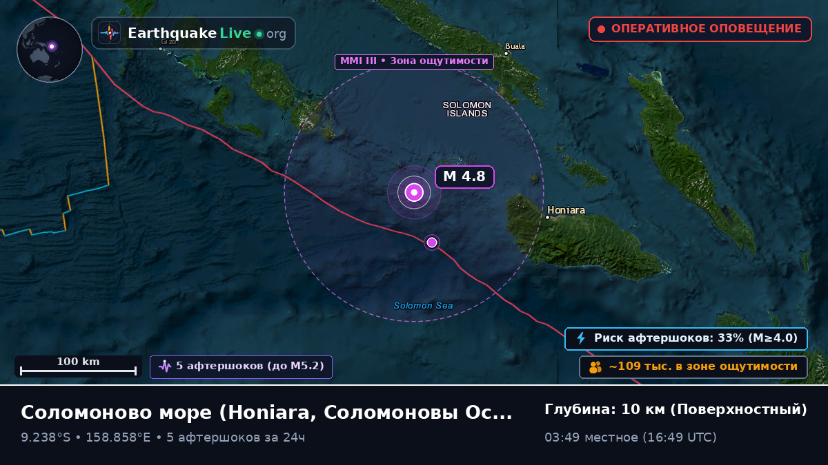 Соломоново море (Соломоновы Острова)