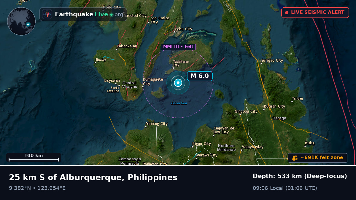 Philippine Sea (Philippines)