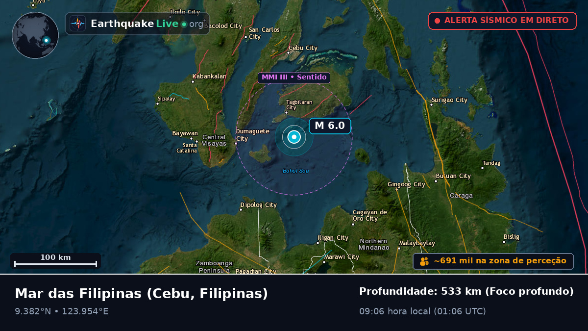 Mar das Filipinas (Filipinas)