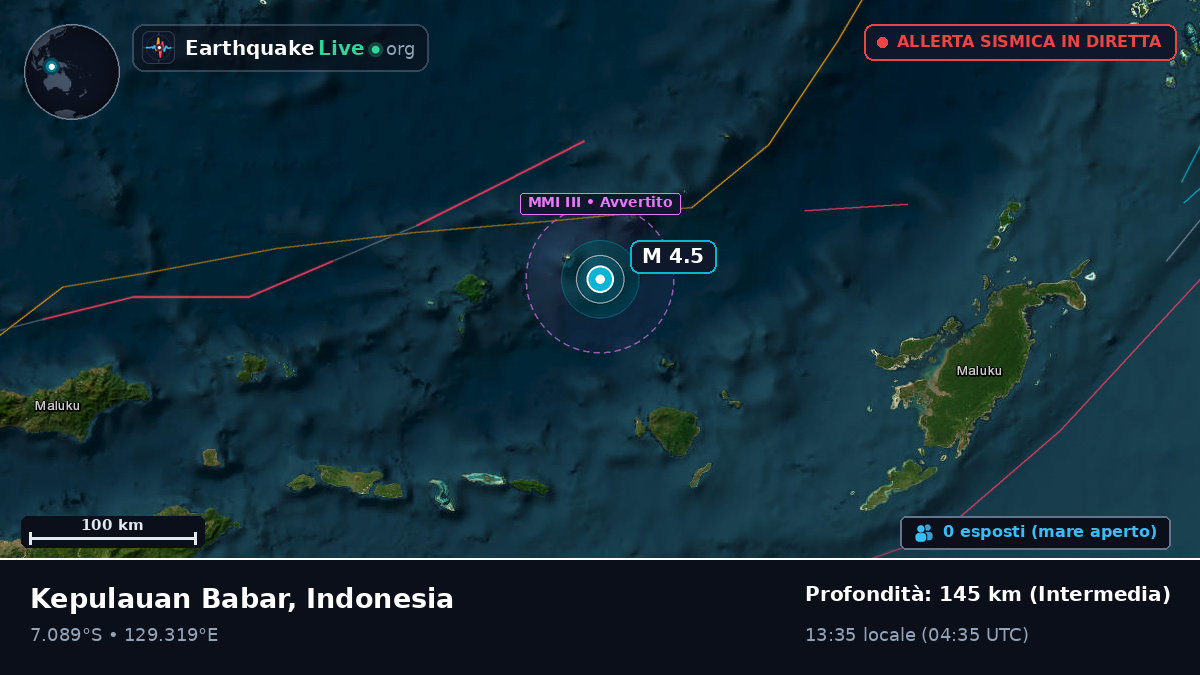 Mare di Banda (Indonesia)
