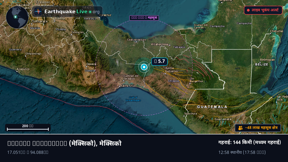 Chiapas, मेक्सिको