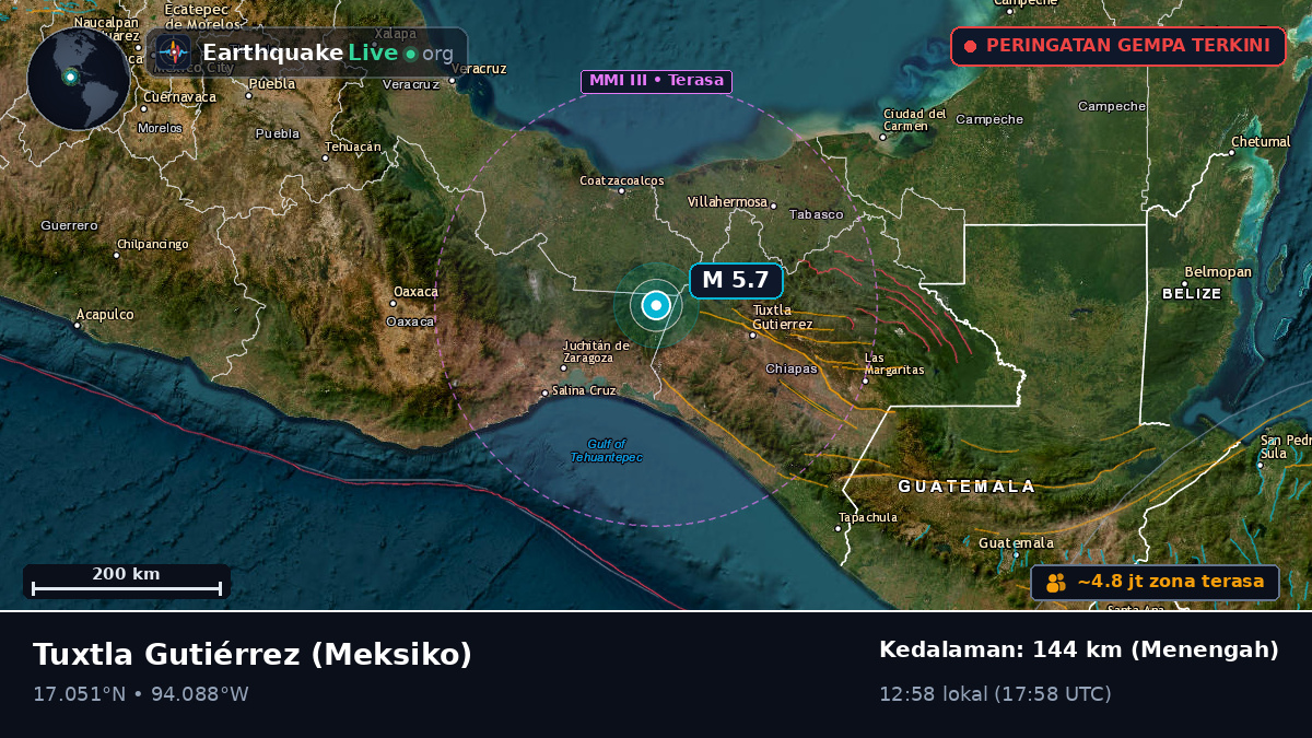 Chiapas, Meksiko