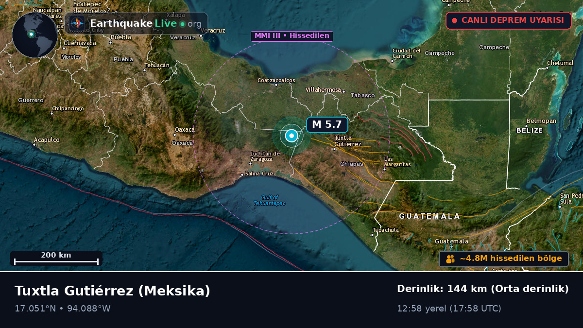Chiapas, Meksika