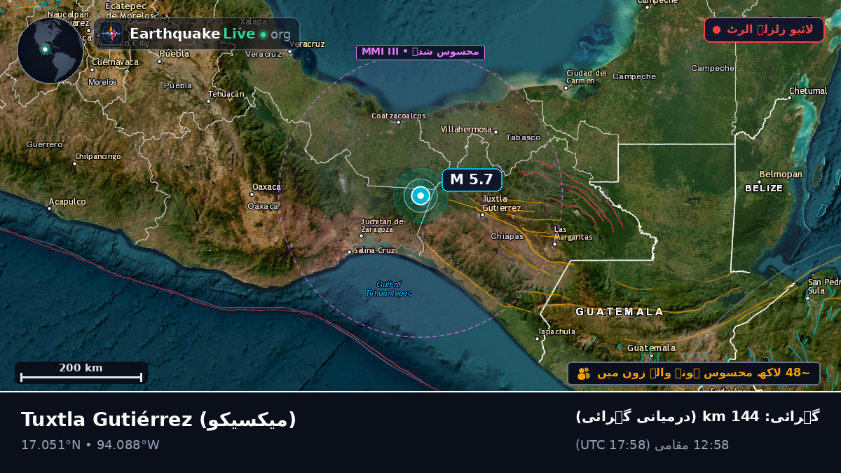 Chiapas, میکسیکو