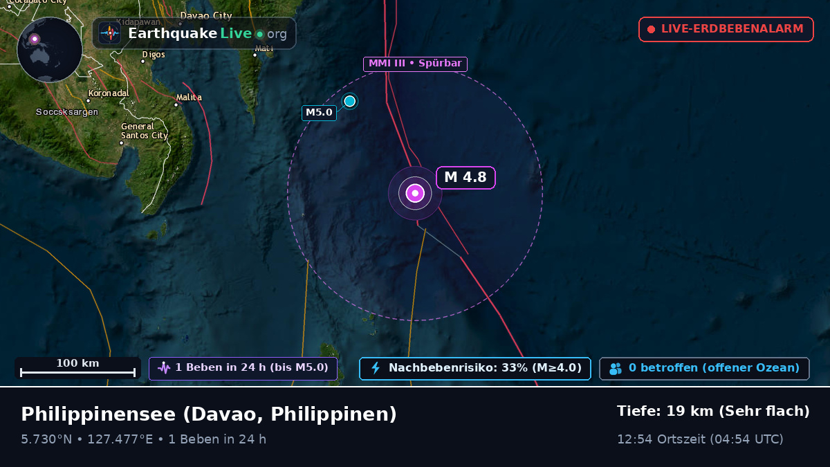 Philippinensee (Philippinen)