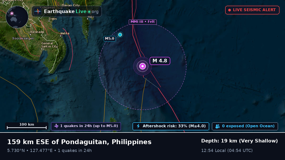 Philippine Sea (Philippines)