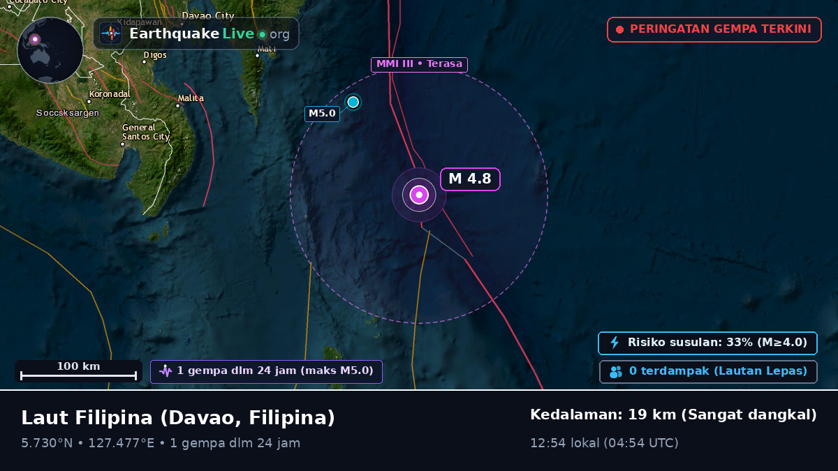 Laut Filipina (Filipina)