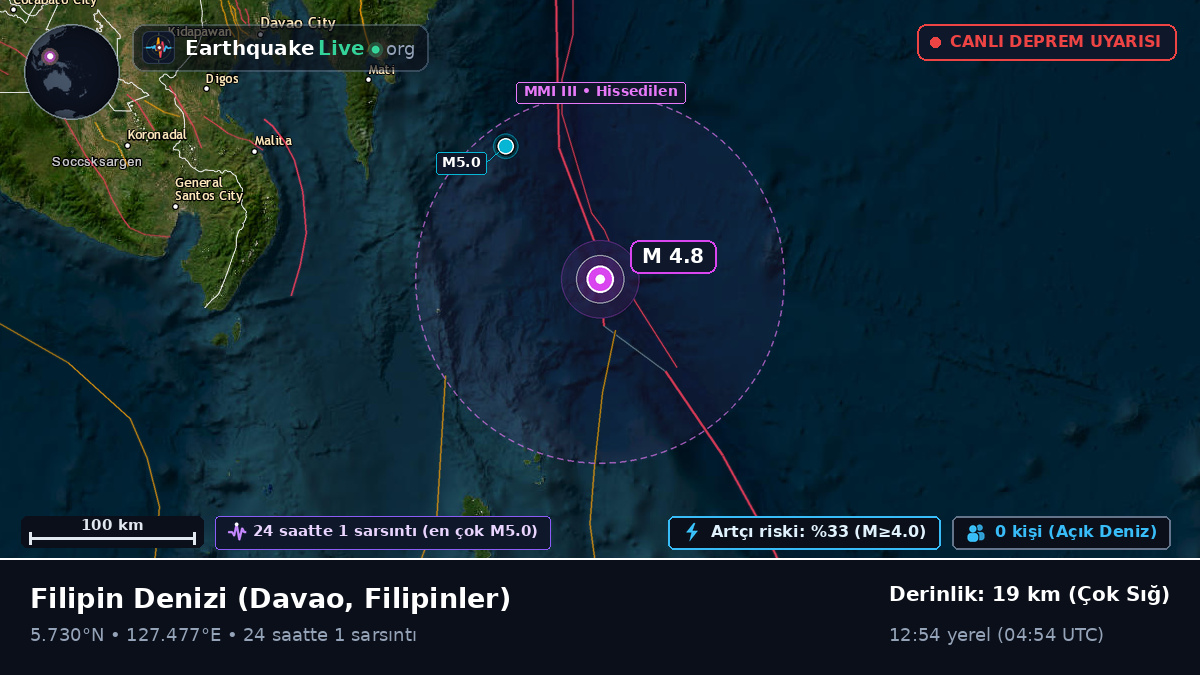 Filipin Denizi (Filipinler)