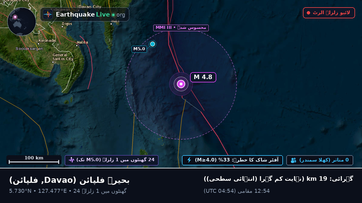بحیرہ فلپائن (فلپائن)
