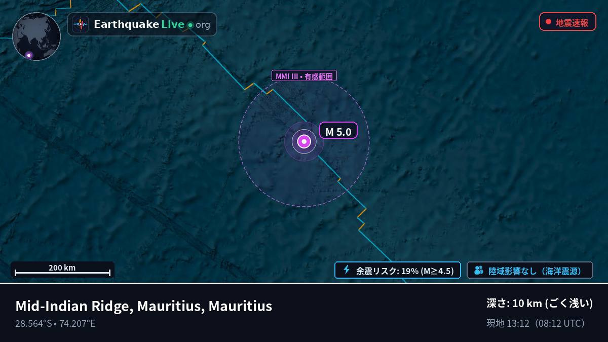 インド洋 (Mauritius)