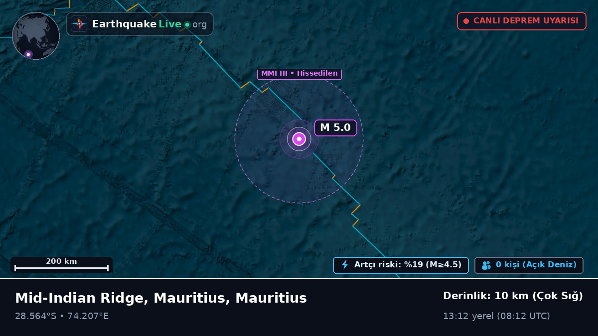 Hint Okyanusu (Mauritius)