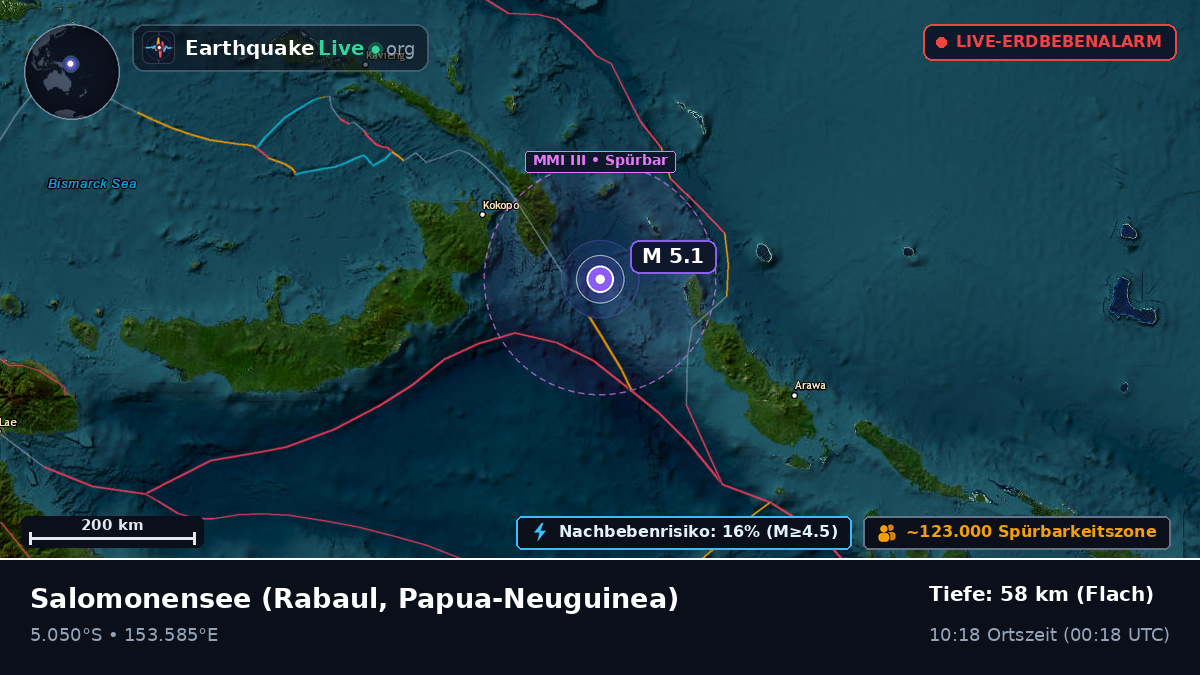 Salomonensee (Papua-Neuguinea)