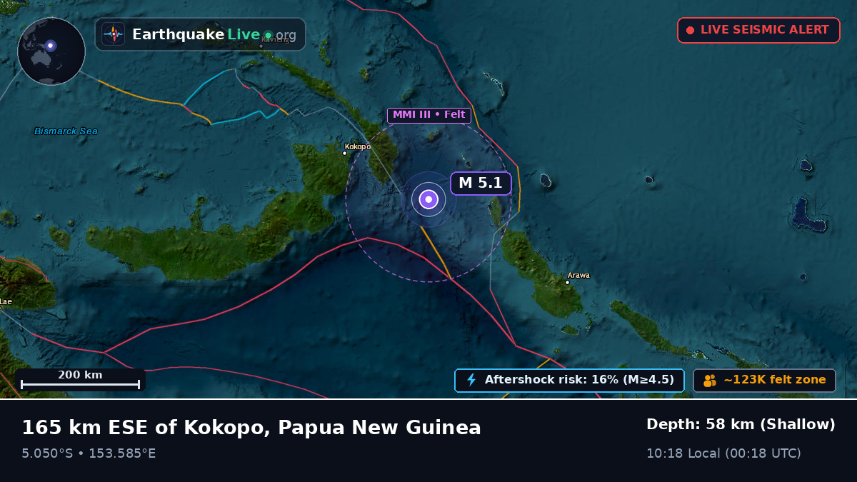 Solomon Sea (Papua New Guinea)