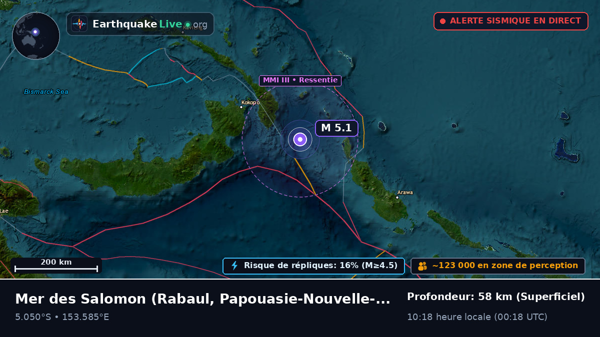 Mer des Salomon (Papouasie-Nouvelle-Guinée)
