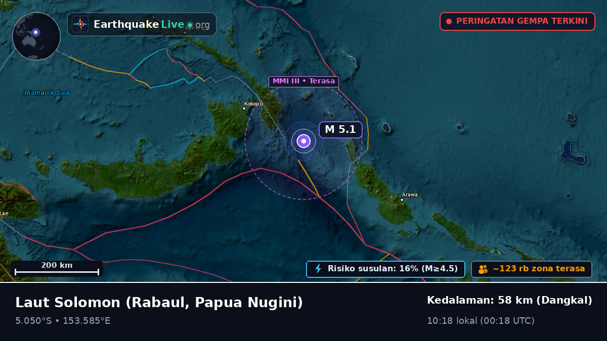 Laut Solomon (Papua Nugini)