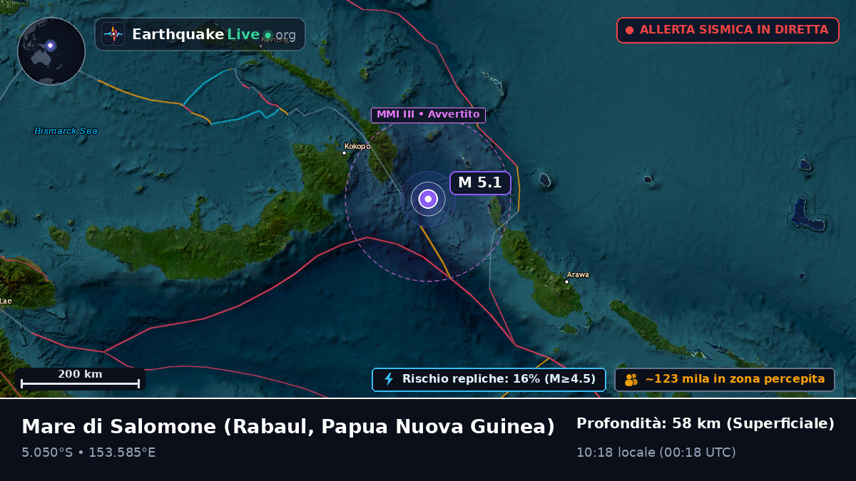 Mare di Salomone (Papua Nuova Guinea)