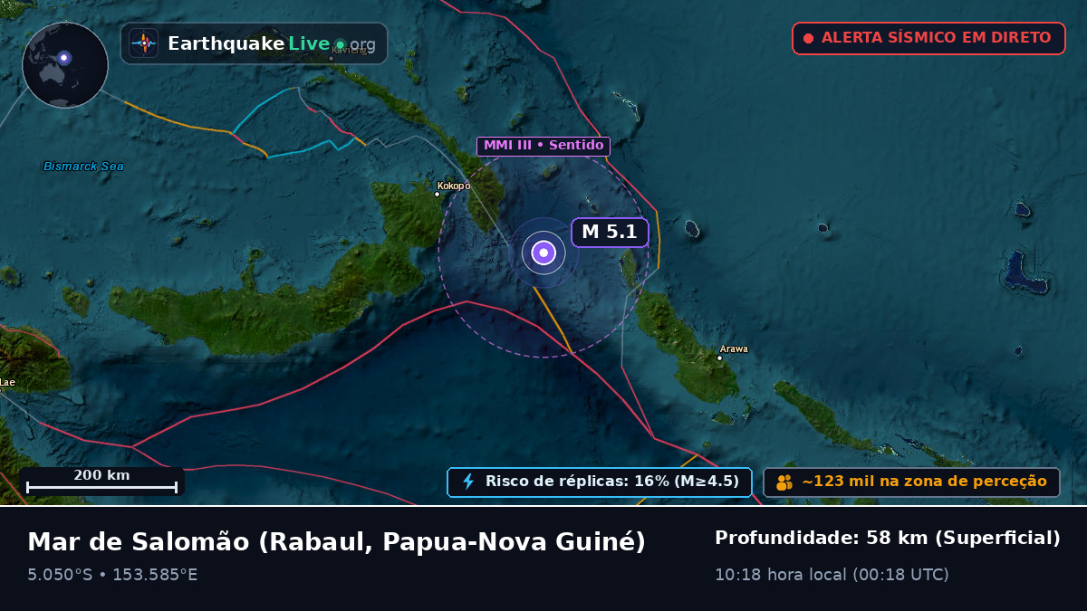 Mar de Salomão (Papua-Nova Guiné)