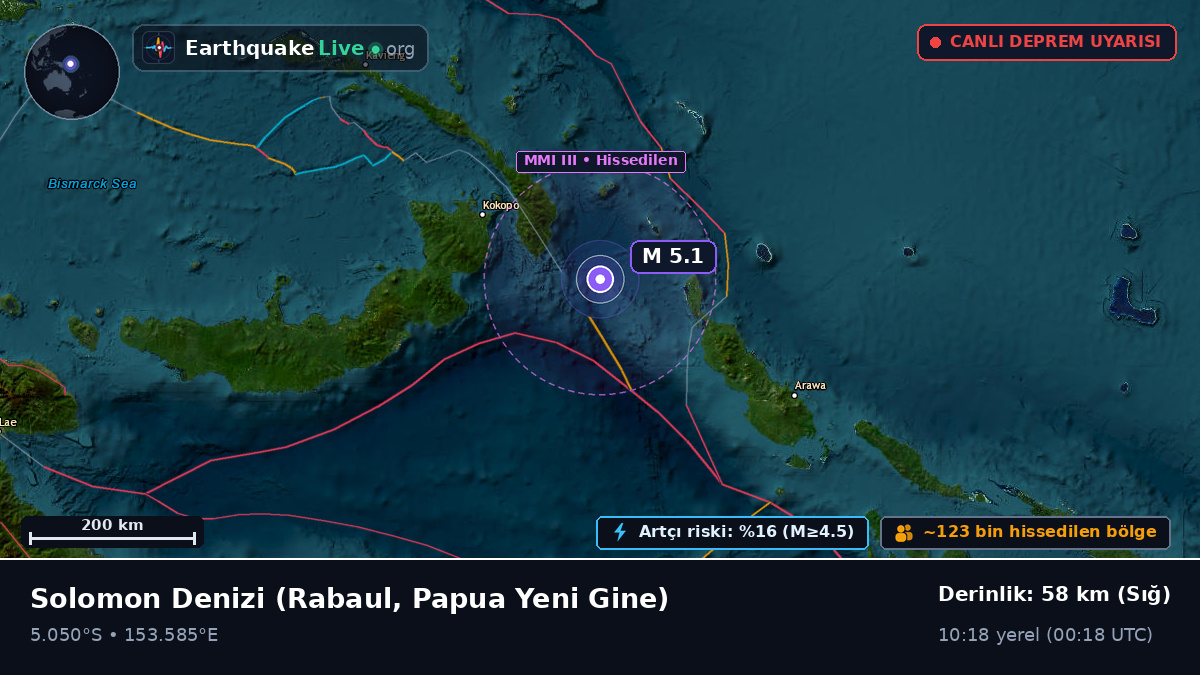 Solomon Denizi (Papua Yeni Gine)