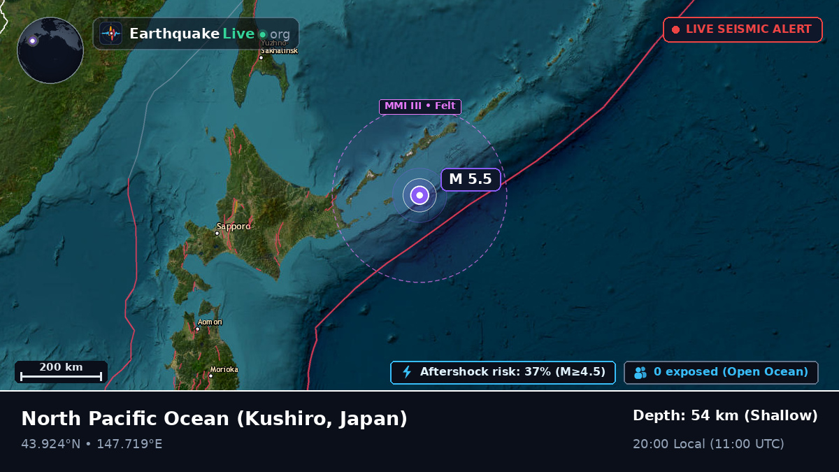 North Pacific Ocean (Japan)