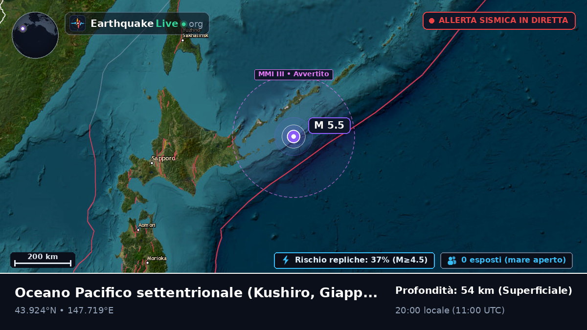 Oceano Pacifico settentrionale (Giappone)