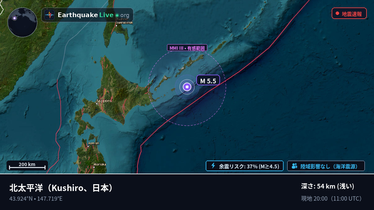 北太平洋 (日本)