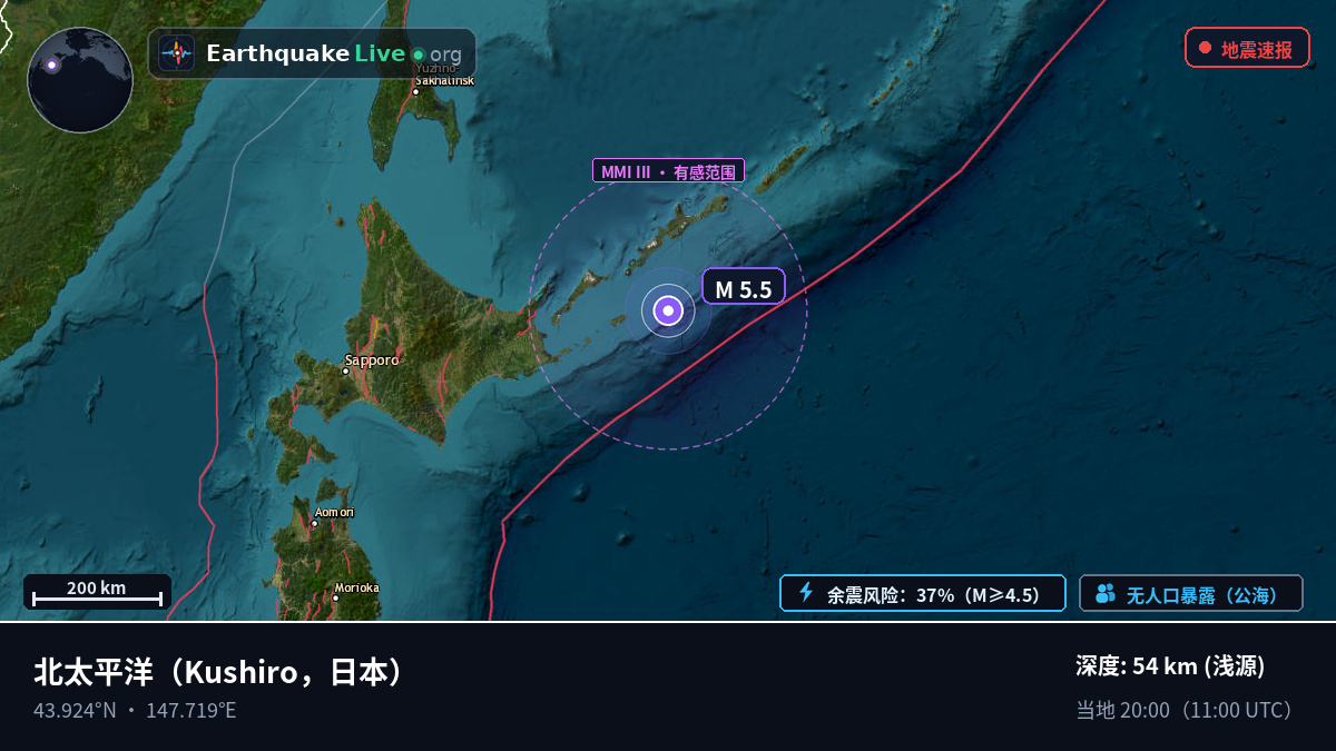 北太平洋 (日本)