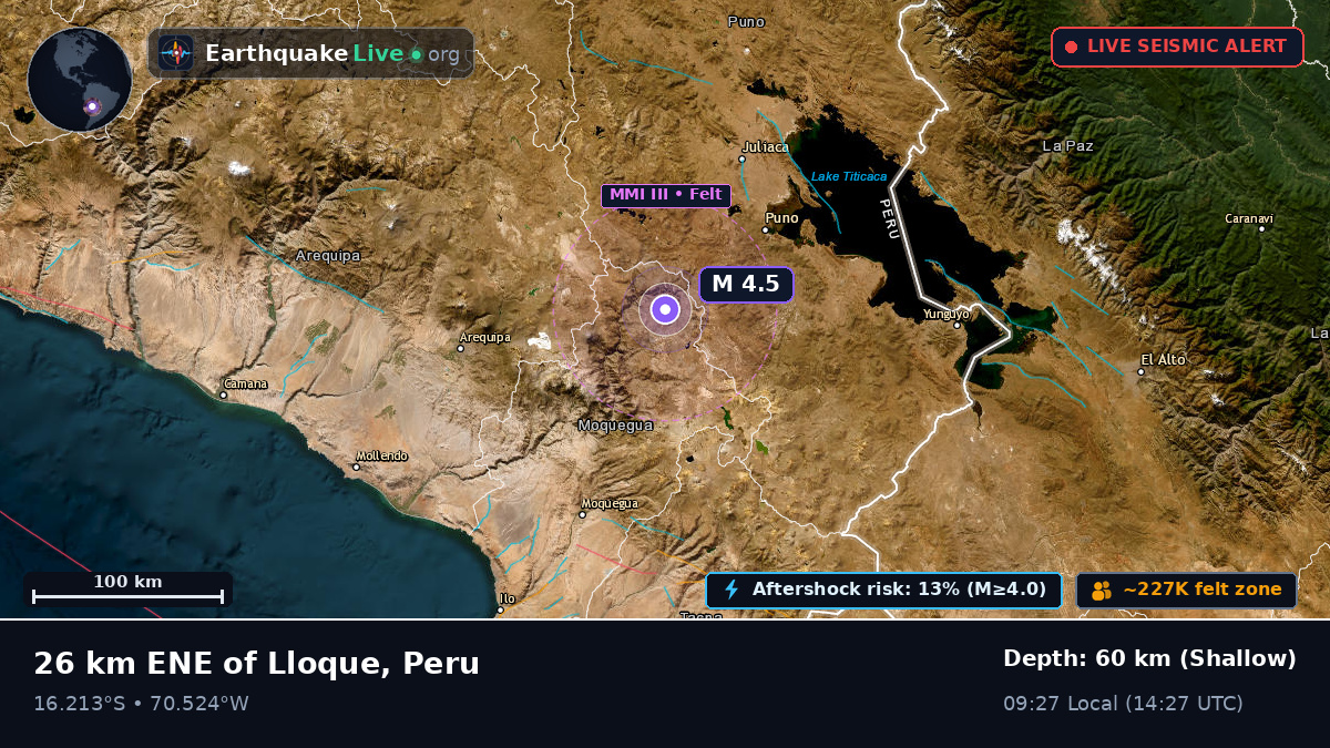 Callao, Peru