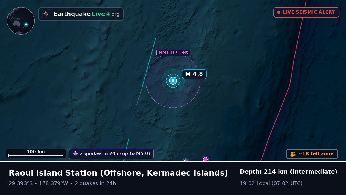 Off the coast of Raoul Island Station, Kermadec Islands
