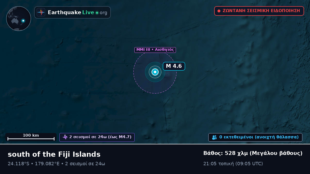 Νότιος Ειρηνικός Ωκεανός (Kermadec Islands)