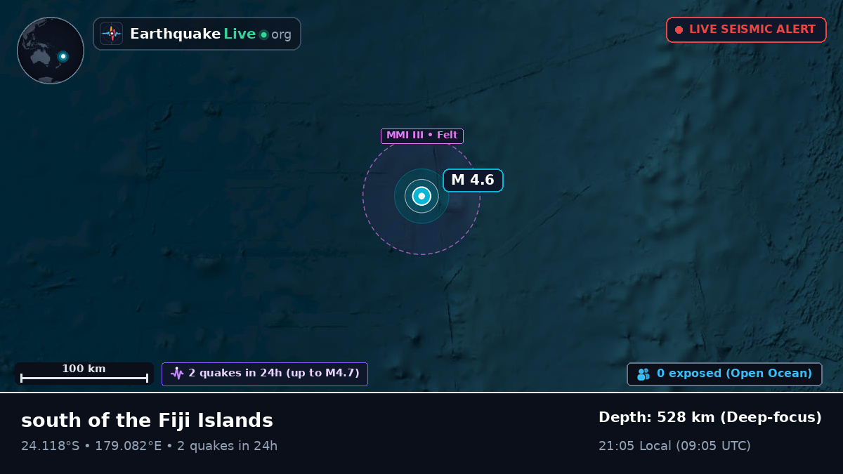 South Pacific Ocean (Kermadec Islands)