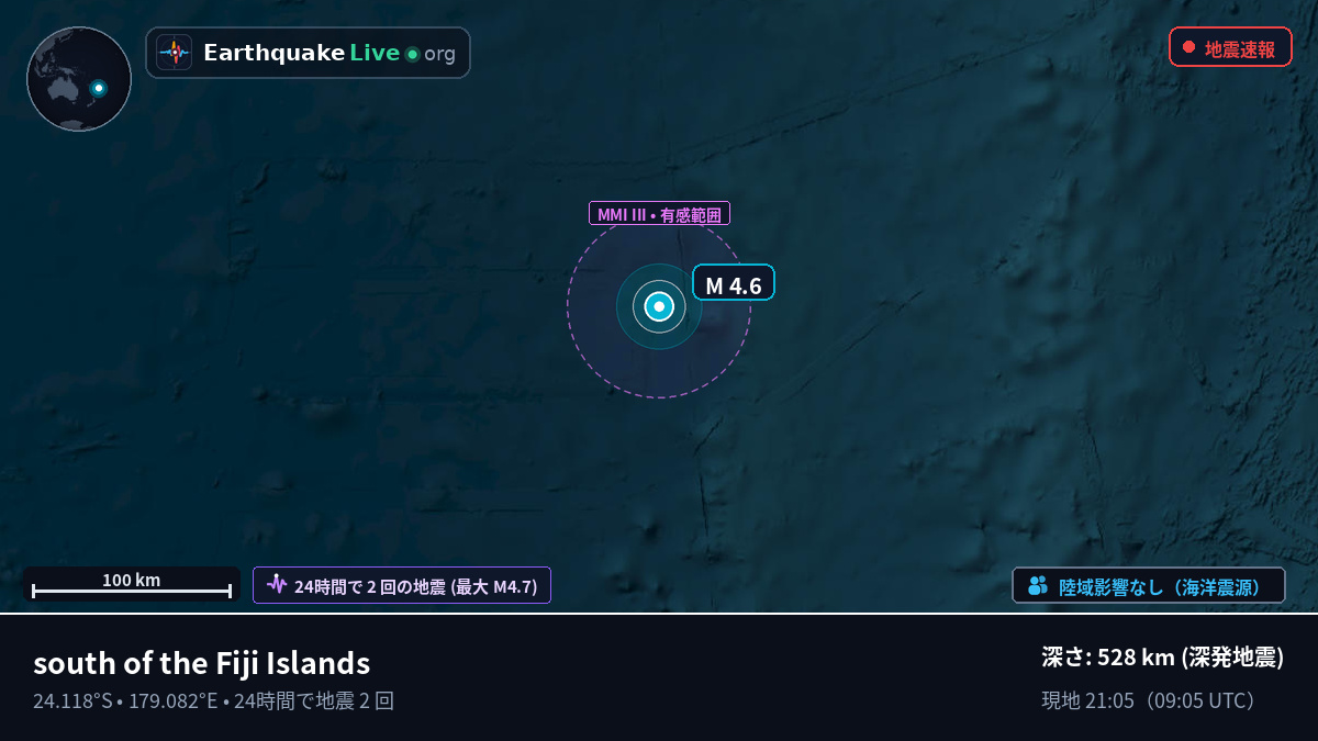 南太平洋 (Kermadec Islands)