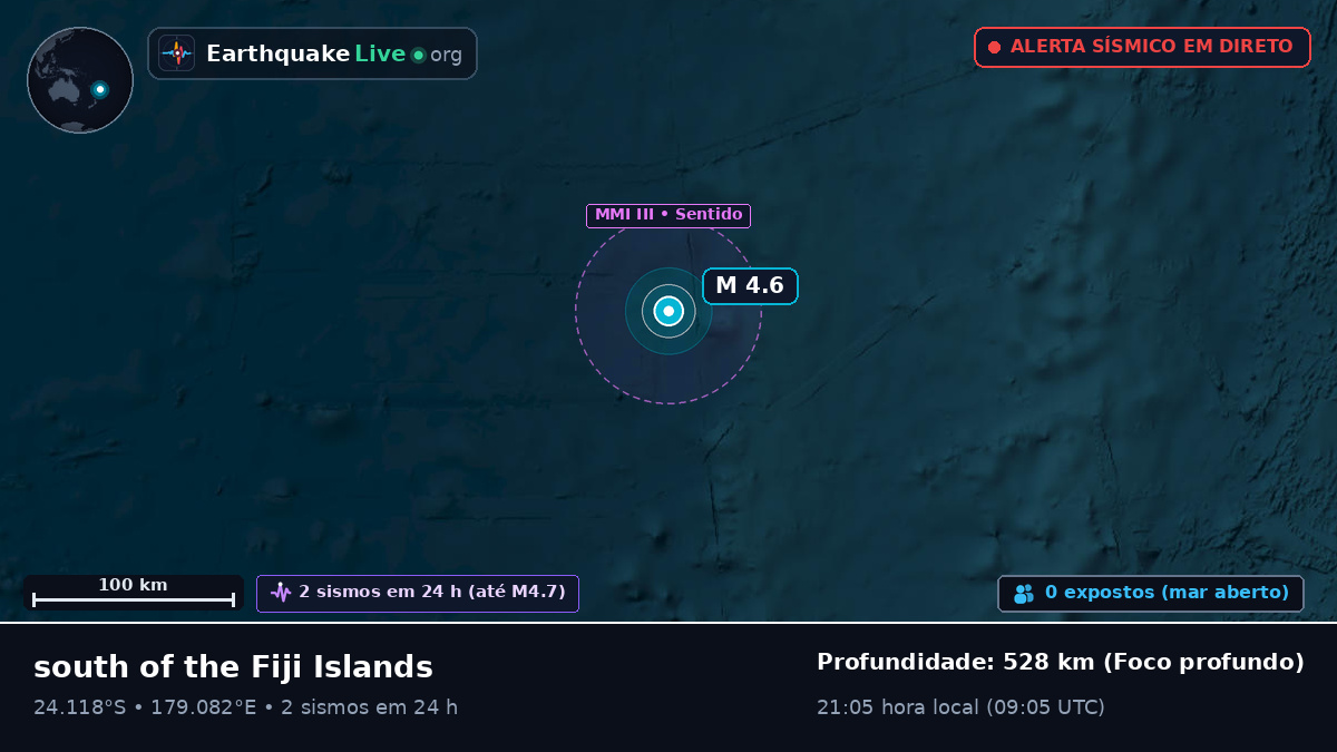 Oceano Pacífico Sul (Kermadec Islands)