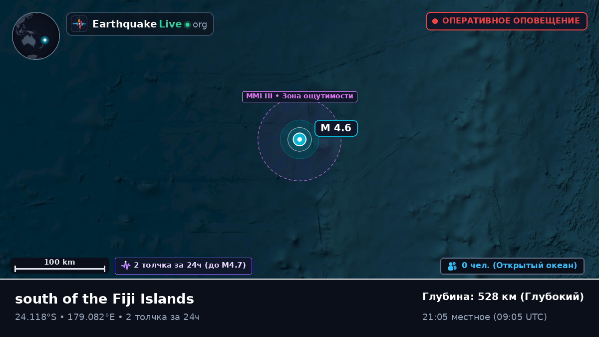 Южная часть Тихого океана (Kermadec Islands)