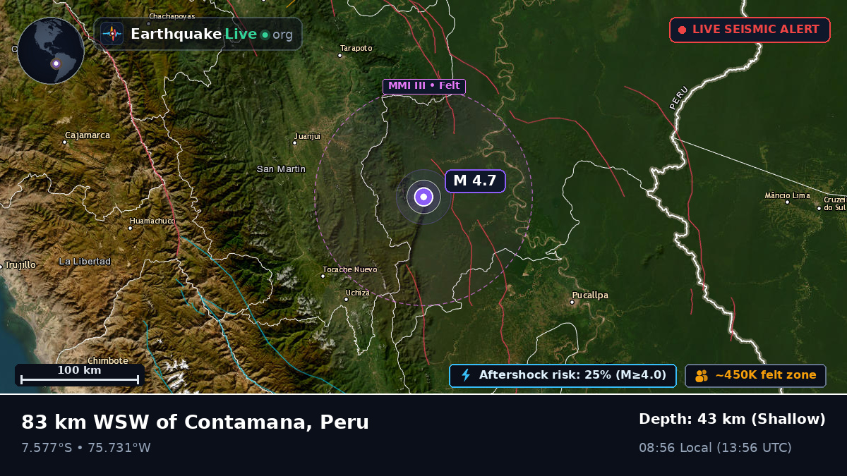Ucayali, Peru