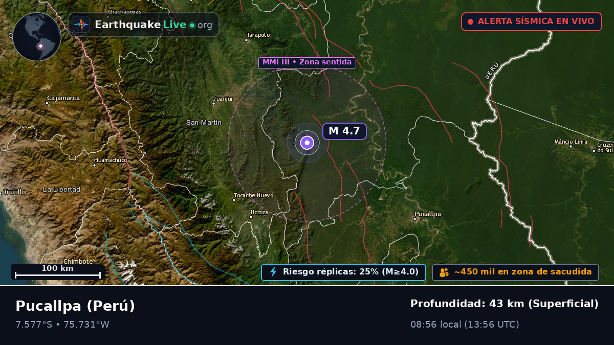 Ucayali, Perú