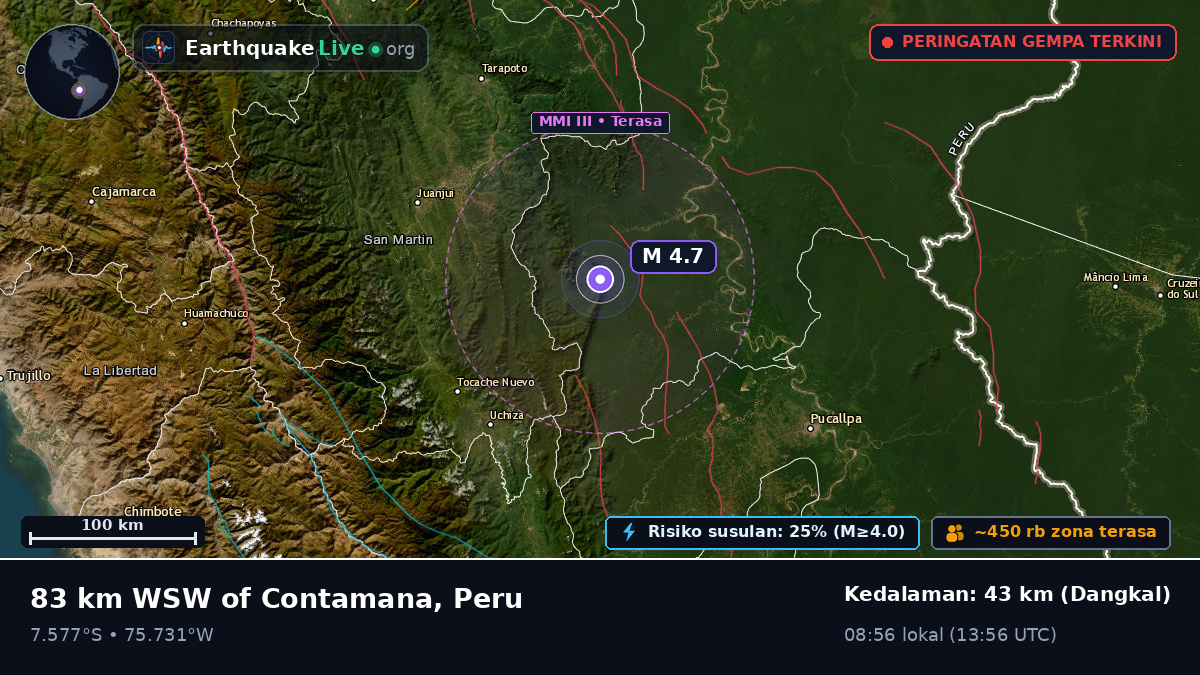 Ucayali, Peru