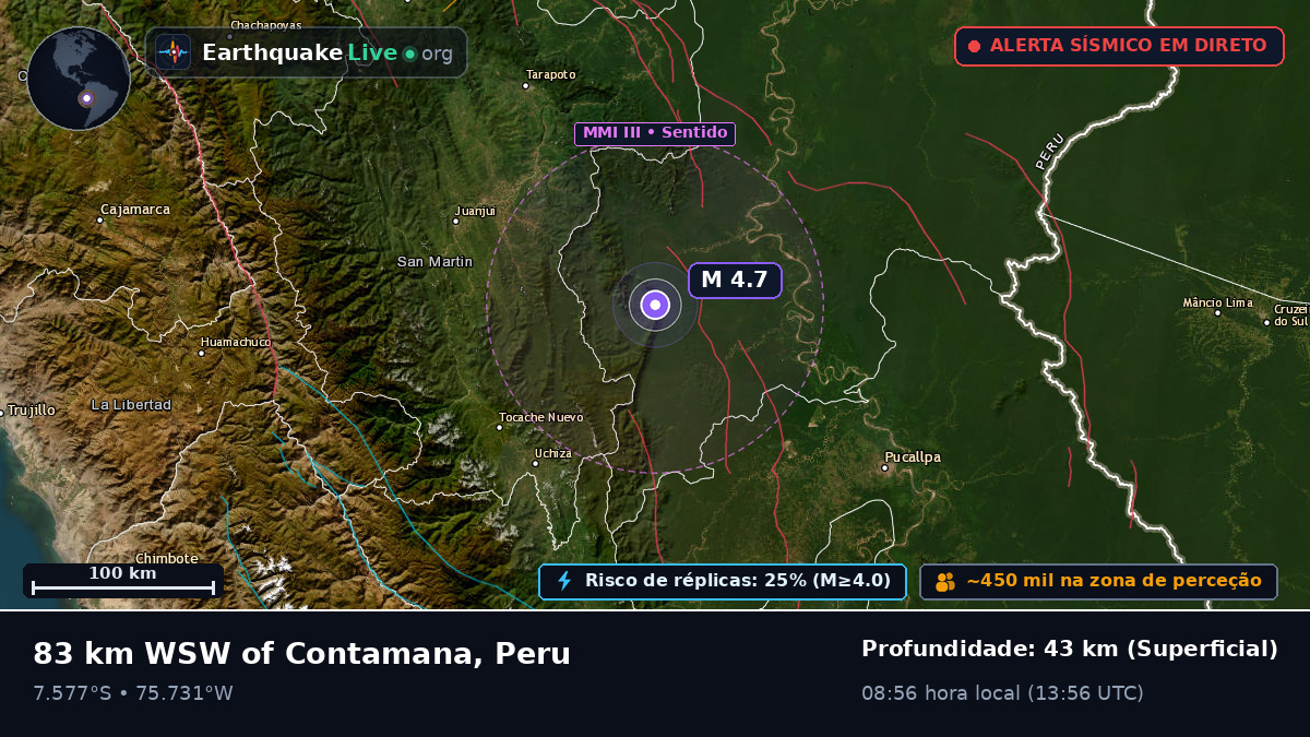 Ucayali, Peru