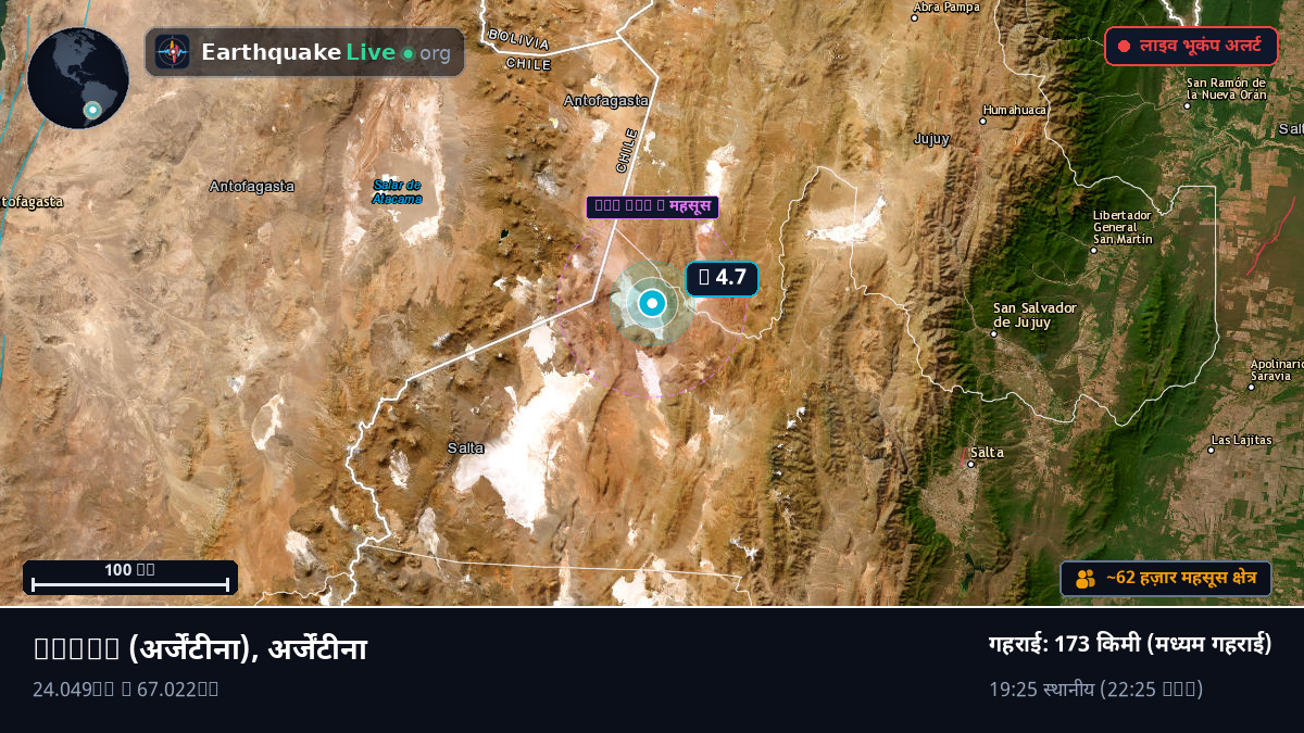 Salta, अर्जेंटीना