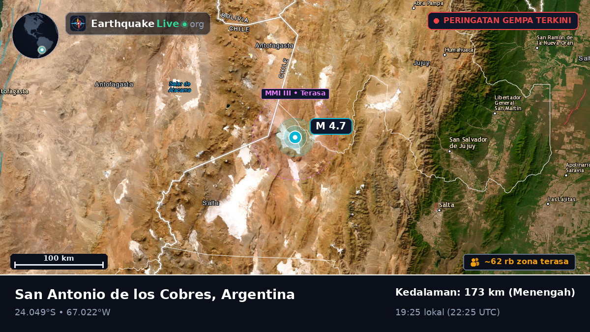 Salta, Argentina