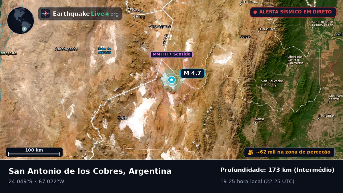 Salta, Argentina