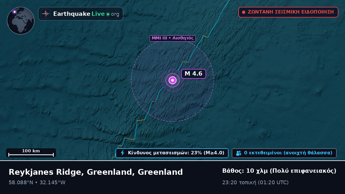 Βόρειος Ατλαντικός Ωκεανός (Greenland)